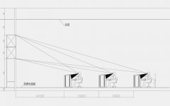 監(jiān)控室電視屏幕墻距離控制臺多遠？應(yīng)考慮哪些因素？